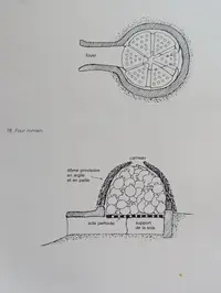 Illustration d'une reconstitution hypothétique d'un four romain avec structure en dôme